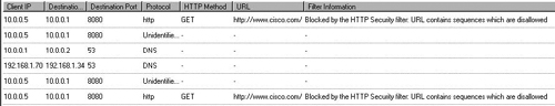 Log File Entries Showing the HTTP Security Filter Blocking a Connection