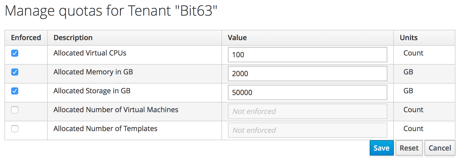 Setting Quotas for a Tenant