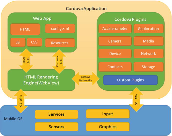 A416092_1_En_4_Fig4_HTML.jpg