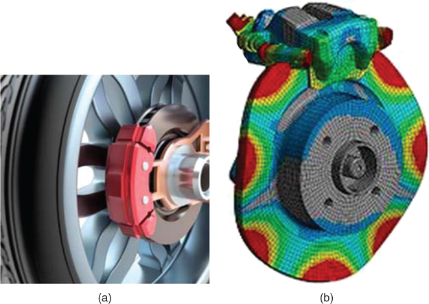 Illustration of Simulation of the vibration of a disk-coupler during braking of a vehicle: Mode shape of disk
