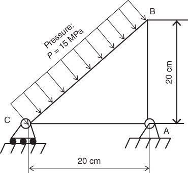 Geometry for triangular plate subjected to uniform pressure loading.