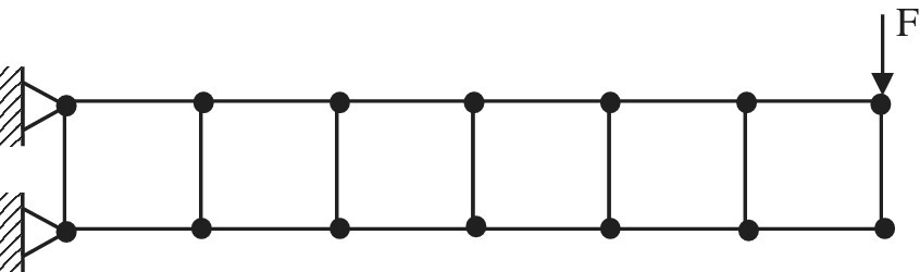 A rectangular element having 1 nodes and fixed at left end. A downward arrow labeled F is on top of one of the nodes at right end.