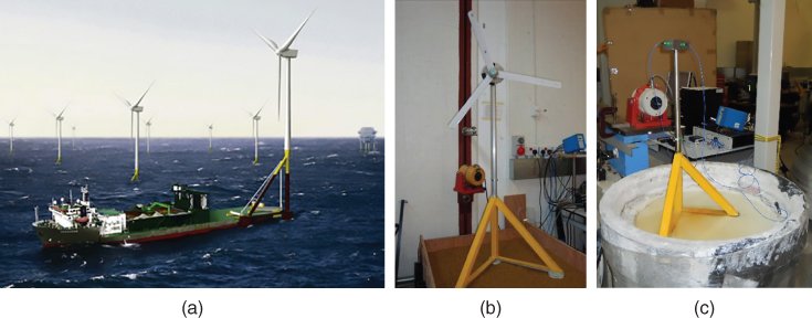 3 Photos displaying artistic impression (left), scaled model in a sand test bed (middle), and scaled model in a clay test bed (right) of self-installing wind turbines.