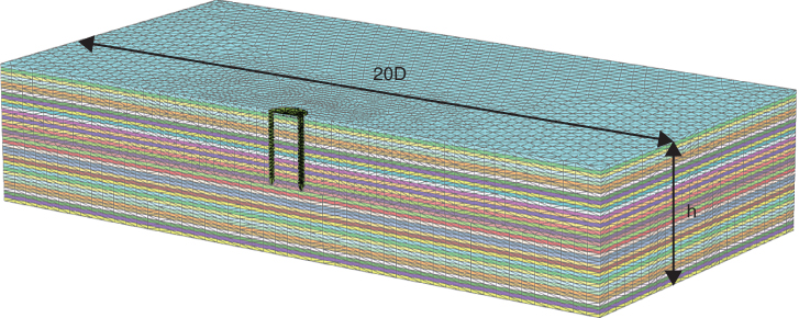 Soil model used to simulate parabolic stiffness variation in PLAXIS 3D with dimensions indicated by double-headed arrows labeled 20D and h.