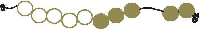 Illustration of the bead string set up of 8 plus 2, with 5 circles and 3 shaded circles connected to 2 shaded circles.