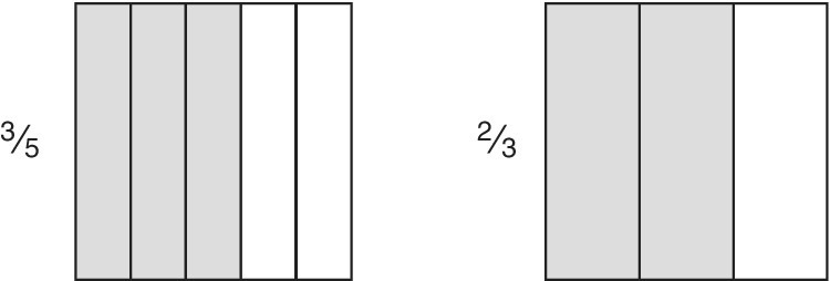 Two squares of comparing fraction values indicating fractions 3/5 (left) and 2/3 (right) with shaded parts.