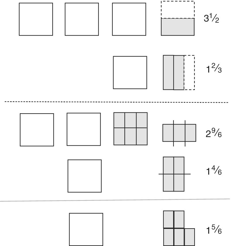 Five schematics illustrating subtracting mixed numbers having different denominators, displaying 3 1/2, 1 2/3, 2 9/6, 1 4/6, and 1 5/6 squares.