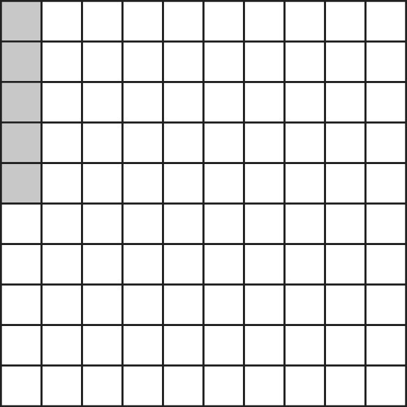 Illustration of a grid with five shaded squares at the top-left side.