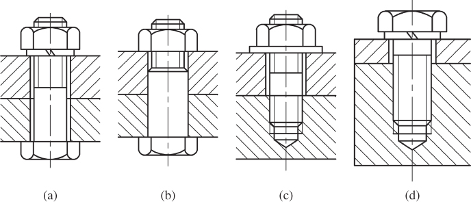 Illustration of ordinary bolt fastening.; Illustration of a precision bolt fastening.; Illustration of a stud fastening.; Illustration of a cap screw fastening.