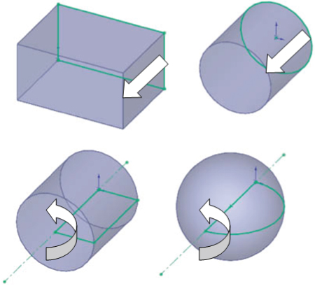 3D Schematics displaying a rectangle (top–left), a cylinder (top–right), another cylinder (bottom–left), and sphere (bottom–right). Shapes on top have straight arrows, while shapes below have curved arrows.