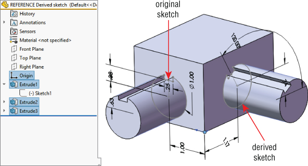 Left: Reference Derived sketch interface with folders for History, Annotations, Sensors, etc. Right: A 3D sketch with arrows to original and derived sketch with dimensions labeled 1.00, 1.17, .63, etc.