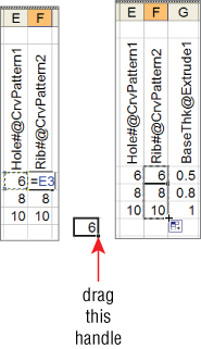 2 Tables displaying 2 horizontally and 3 vertically highlighted cells with a cell labeled 6 in between the 2 tables having an arrow to the bottom right vertex indicating drag this handle on the Window Fill feature.