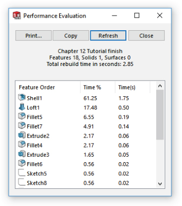 Performance Evaluation dialog box displaying 4 command buttons with highlighted Refresh button on top and a list box with 3 columns for Feature Order, Time %, and Time (s).