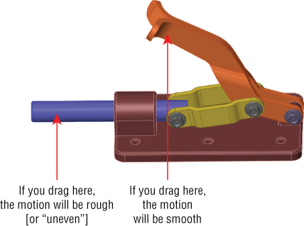 A 3D plunger assembly displaying arrows pointing the horizontal bar labeled Drag here and the motion is poor and the top portion labeled Drag here and the motion is smooth.