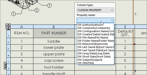 BOM RMB interface with column type drop–down list labeled custom property and expanded property name drop–down list.