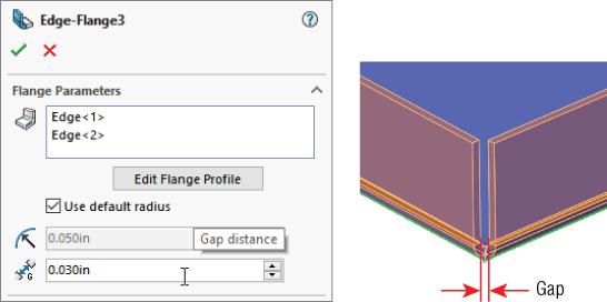 Edge Flange PropertyManager displaying the settings of the Flange Parameters panel (left) and schematic of the corner with lines and arrows marking the gap (right).