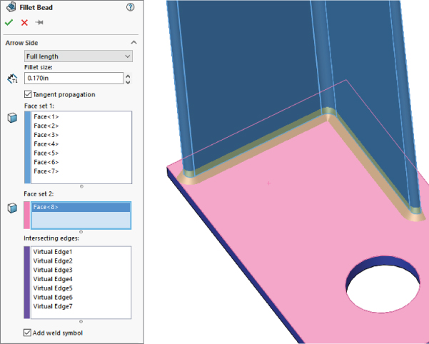 Left: Fillet Bead FeatureManager displaying filled boxes under Face set 1, Face set 2, and Intersecting edges. Right: 3D illustration of the actual fillet bead between a plate and a structural member.