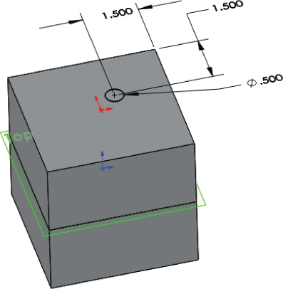 Illustration displaying a solid box with a circle on a face of the block parallel to the split plane having dimensional arrows labeled 1.500, 1.500, and .500.