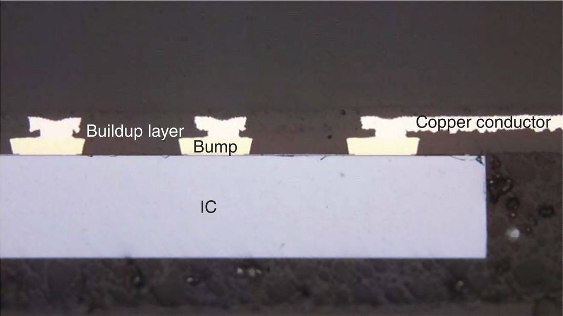 Cross section of embedded die using the Imbera process with IC, buildup layer, bump, and copper conductor labeled.