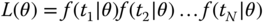 equation