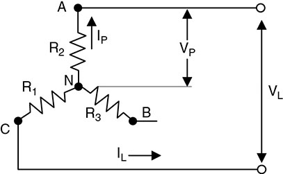Circuit diagram shows Y-connection of resistors R1, R2, and R3 with central point N and end points C, A, and B respectively. It shows I sub(P) and V sub(P) across R2 and I sub(L) and V sub(L) across points A and C.