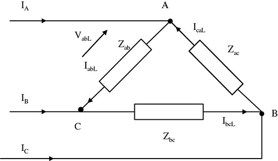 Diagram shows impedances Z sub(ac), Z sub(ab), and Z sub(cb) placed on edges of triangle ABC along with current and voltage components I sub(A), I sub(B), I sub(C), I sub(abL), I sub(bcL), I sub(caL), and V sub(abL).