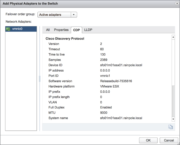 Add Physical Adapters to the Switch dialog box with a drop-down list bar labeled Active adapters for Failover order group. At the bottom are highlighted text vmnic0 at the left pane and at the right pane is a selected CDP tab.