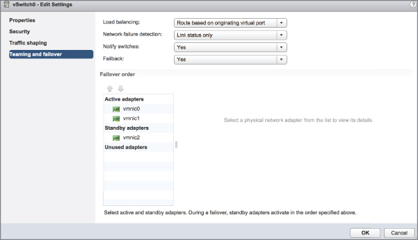 Edit Settings with selected Teaming and Failover at the left pane and at the right pane displaying Load balancing, Failback drop-down list bars and Failover order labeled Active adapters, Standby adapters, etc.
