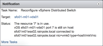 Notification dialog box with text Task Name: Reconfigure vSphere Distributed Switch, Target: sfo01-m01-vds01, Status: The resource ‘7’ is in use. vDS sfo02-m1-vds01 port 7 is still on host, sfo01m01esx02.rainpole....