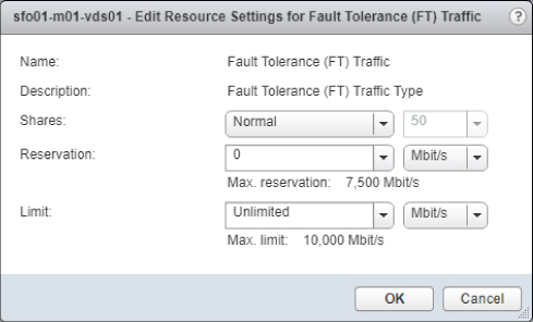 sfo01-m01-vds01 - Edit Resource Settings for Fault Tolerance (FT) Traffic dialog box displaying Shares sets to Normal (50), Reservation sets to 0 Mbit/s, and Limit sets to Unlimited Mbit/s.