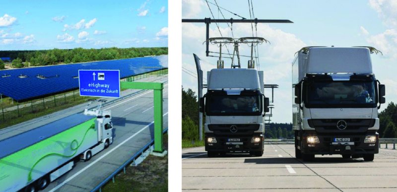 The illustration shows two images. The image in the left shows an electrified motorway with wire-bound electric truck and some solar panels. The image in the right shows two electric trucks with a wire-bound. 
