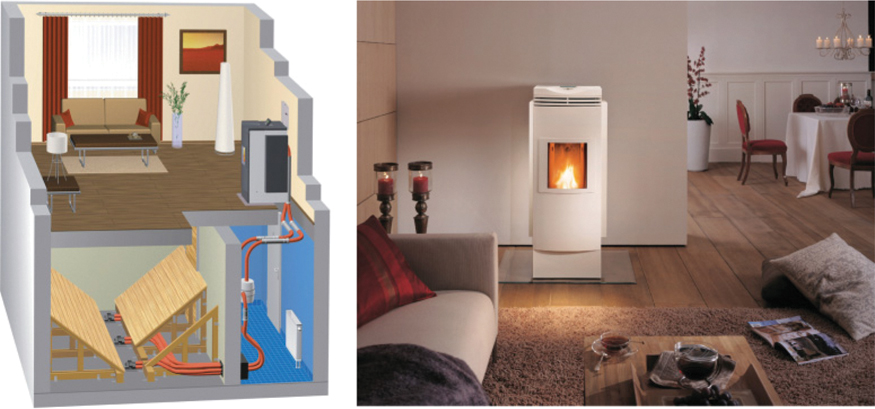  The illustration shows two images. The first image shows a diagram of pellet boiler for the living area use with pellet store in a basement. And the second image shows a living room with a pellet boiler with fire lit it in. 