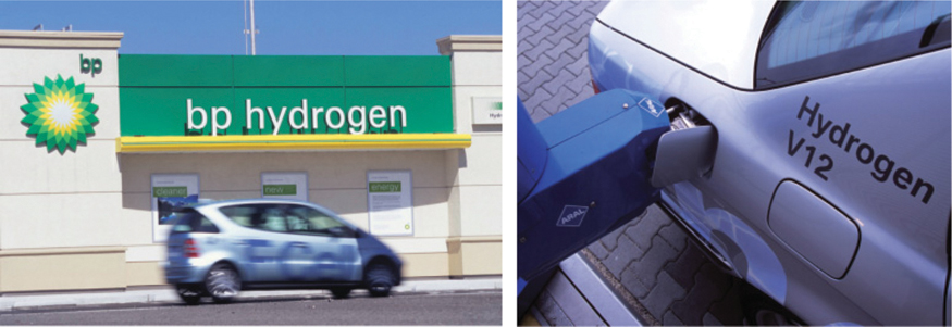 The illustration shows two images. The first image shows a car placed in a hydrogen fuel station. The second image shows the fuel filling in the car.