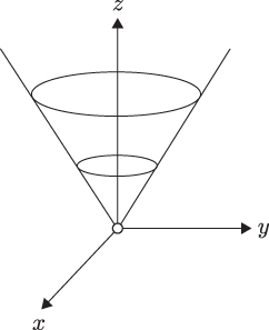 Diagram of an inverted infinite cone (minus its vertex) standing on an xyz-plane.