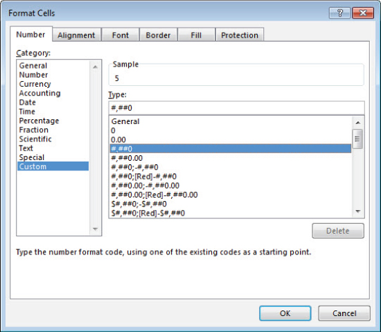 Format Cells Dialog Box with the selected Number tab displaying the highlighted Custom category. The Sample is set to 5 and the Type is set to #,###0. OK and Cancel buttons are at the bottom.