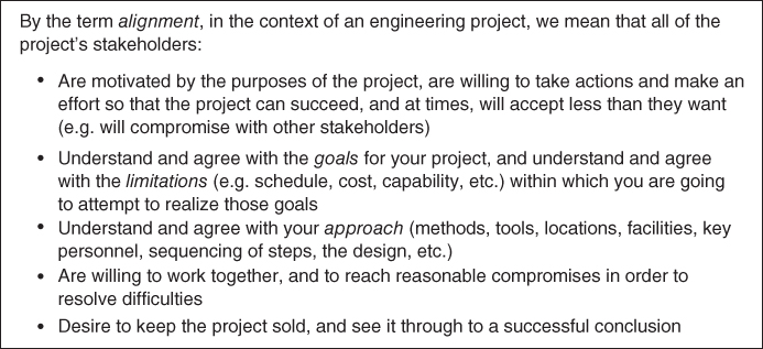 Chart listing out the actual criteria of successful alignment within an engineering project, which should be strictly followed by the project's stakeholders.