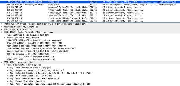 The figure shows a snapshot illustrating the probe request in Wireshark.