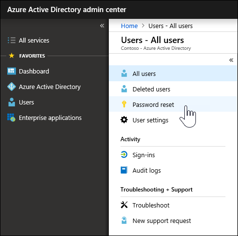 Screenshot of the Azure Active Directory admin center displaying the Password Reset option in the Users — All Users blade.