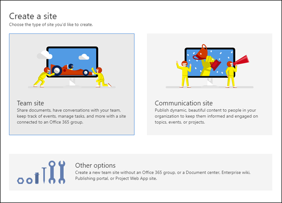 Screenshot of  Microsoft page displaying three options for creating sites: team site and communication site.