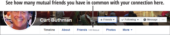 Screen capture of Curt Buthman’s profile on Facebook with 149 Mutual next to Friends option. 