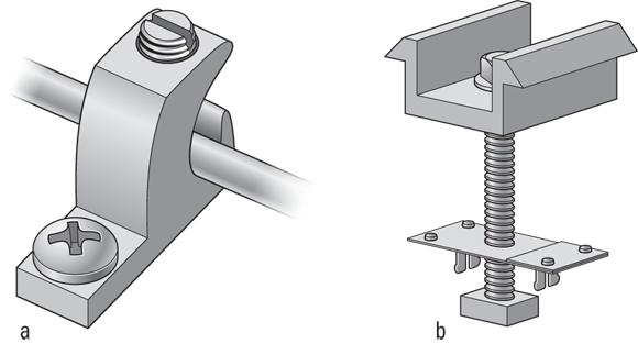 Picture of (left) a ground lug and (right) grounding clip used as equipment-grounding conductors for outdoor use.