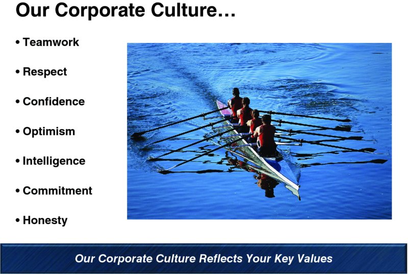 The figure shows four men propelling a sweep rowing boat using oars.  There is a message “Our Corporate Culture Reflects Your Key Values.” The  key values are teamwork, respect, confidence, optimism, Intelligence, commitment and honesty. 