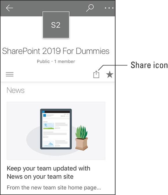 Screenshot of the Share icon on a SharePoint site on an iPhone to navigate the site to be shared.