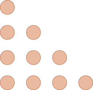 A diagrammatic representation of the problem of adding numbers from 1 to N.