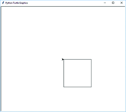 A Python Turtle Graphics window shows a square.