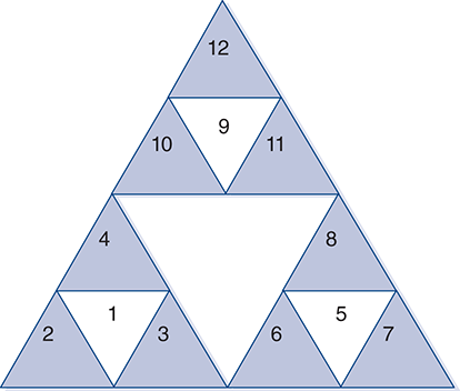 A figure shows a sample Sierpinski triangle.