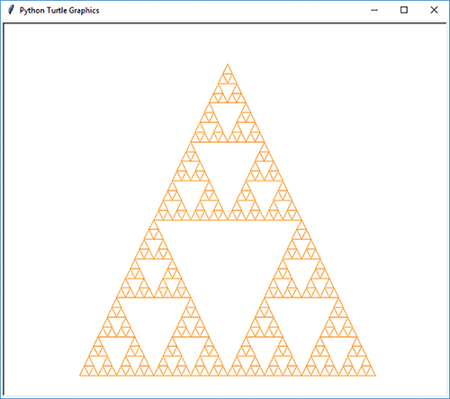 A screenshot shows a Sierpinski triangle of depth 5. A big equilateral triangle is divided into four equal triangles. Except for the middle one, the rest all are divided into four equal triangles. The same pattern is followed until attaining the depth value.