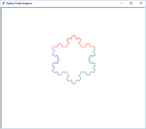 A window titled Python Turtle Graphic shows a snowflake produced using a fractal algorithm.