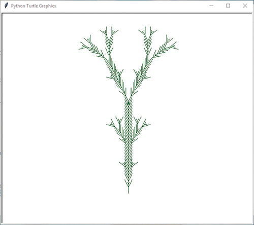 A Python Turtle Graphics window shows a sprig of rosemary drawn by a turtle.