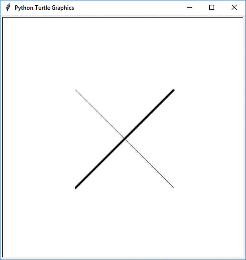 A Python Turtle Graphics window shows two lines crossing each other, in which one line is a solid thin line and another one is a thick line.